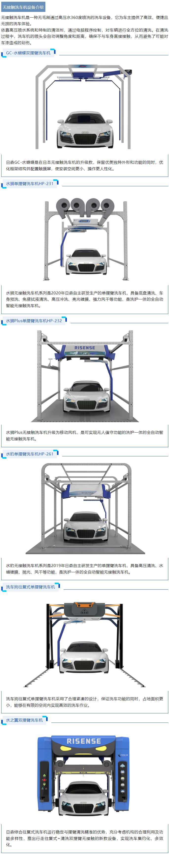 無(wú)接觸洗車(chē)機.jpg