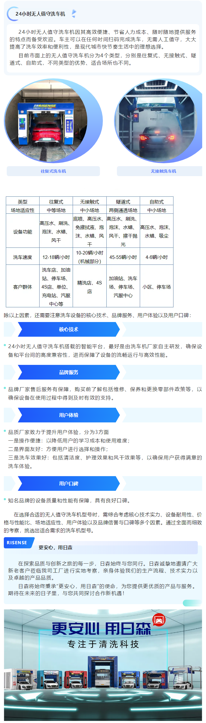 如何選擇一款合適的24小時(shí)無(wú)人值守洗車(chē)機？ 拷貝 2.png