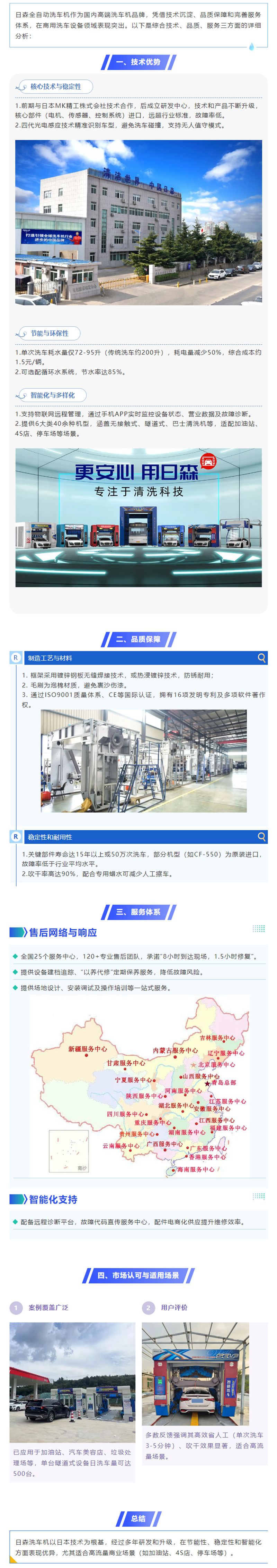 問(wèn)DeepSeek：日森全自動(dòng)洗車(chē)機怎么樣？.jpg